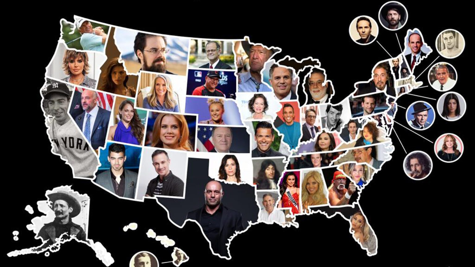 italian-celebrities-by-state-how-many-can-you-name